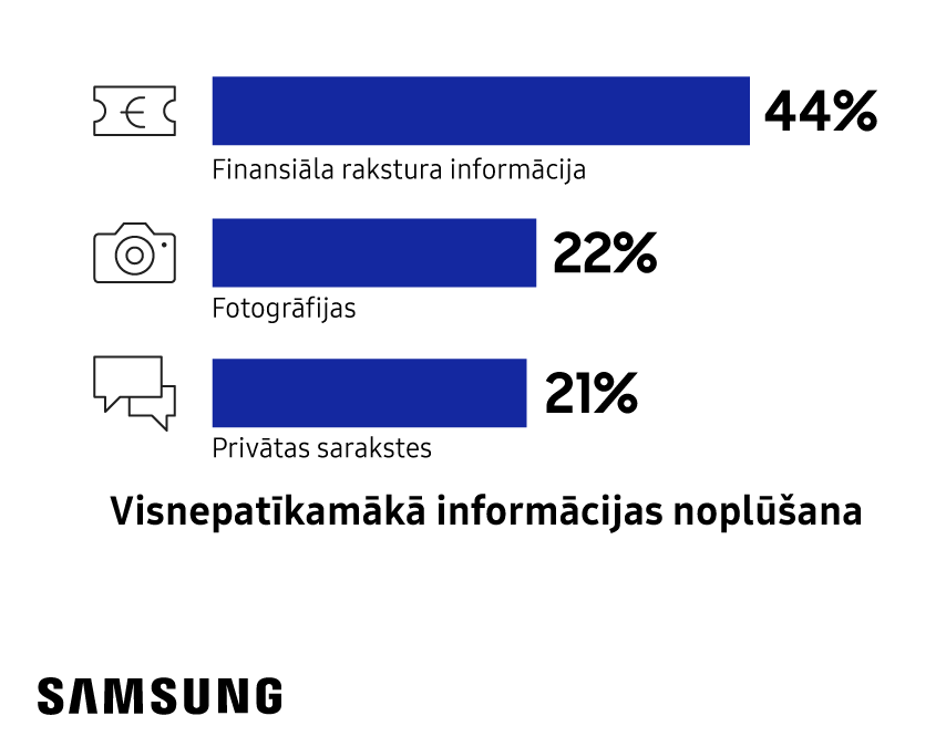 Samsung_infografikas (1)-c